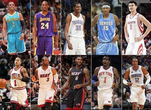 的表现分析 的表现分析