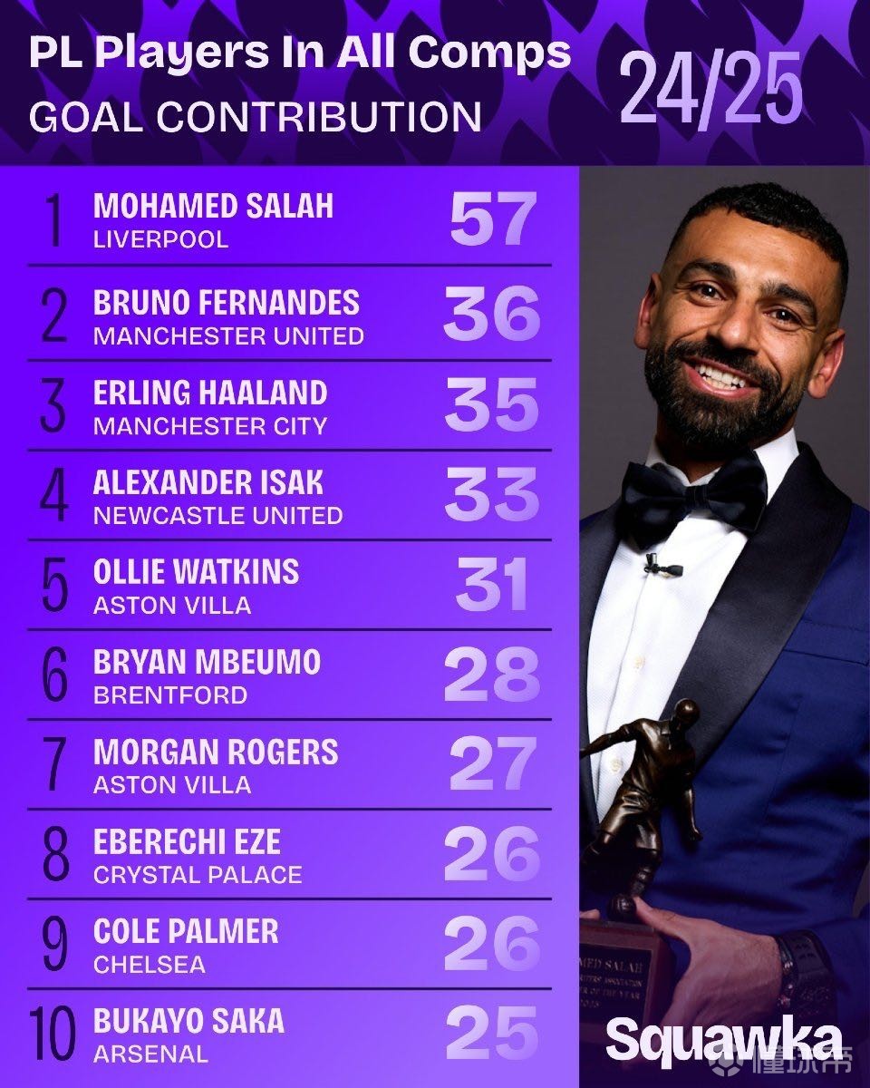 数据化监测 数据化监测