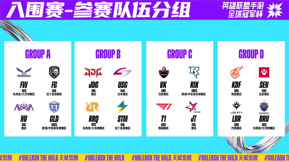 比赛能力 比赛能力